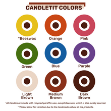 Load image into Gallery viewer, Bust Boob CandleTit